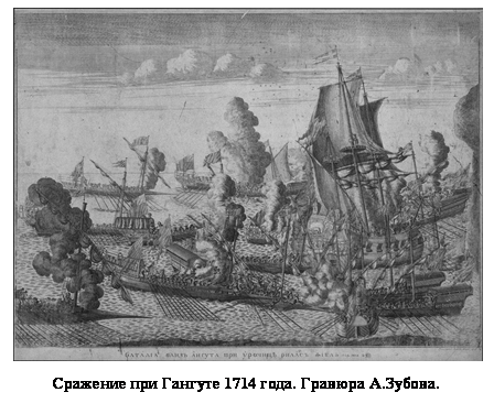 Подпись:     Сражение при Гангуте 1714 года. Гравюра А.Зубова.   